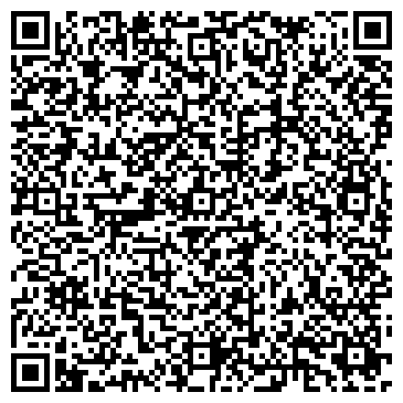 QR-код с контактной информацией организации Фермач, сеть магазинов фермерских продуктов