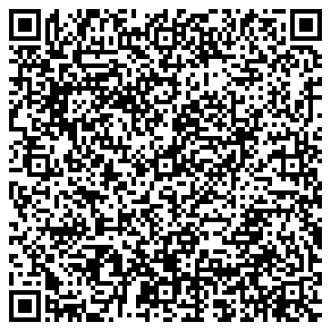 QR-код с контактной информацией организации Ортопедия