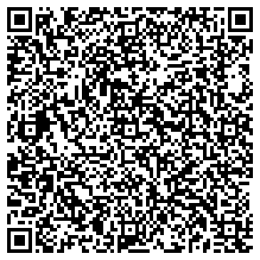 QR-код с контактной информацией организации Медицинский центр доктора Миронченко