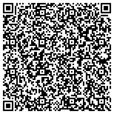 QR-код с контактной информацией организации ИП Бабушкин Ю.А.