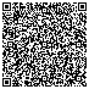 QR-код с контактной информацией организации ИП Макаров И.А.