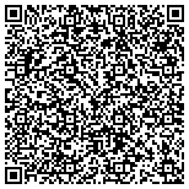QR-код с контактной информацией организации ООО Медицинская компания Сорокина