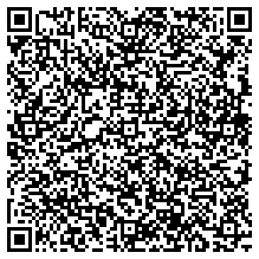 QR-код с контактной информацией организации Кабинет психолога Светланы Ананьиной