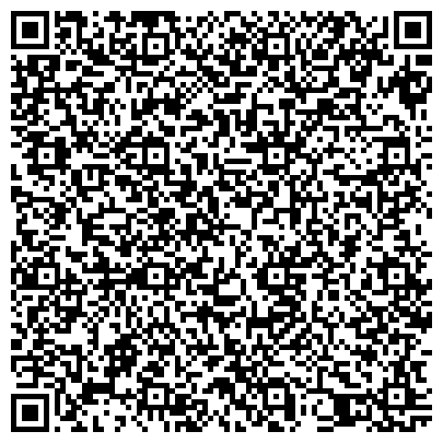 QR-код с контактной информацией организации Управление обеспечения деятельности Администрации города Норильска