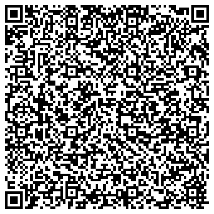 QR-код с контактной информацией организации «Управление потребительского  рынка и услуг Администрации города Норильска»