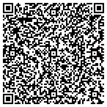 QR-код с контактной информацией организации Высший Совет Осетин, международное общественное движение