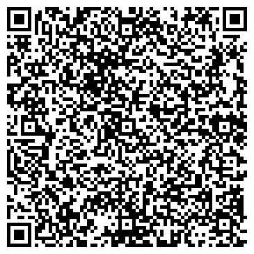QR-код с контактной информацией организации ООО Мечел-Сервис