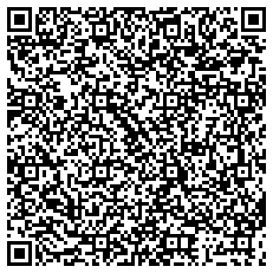 QR-код с контактной информацией организации ООО Термо-С