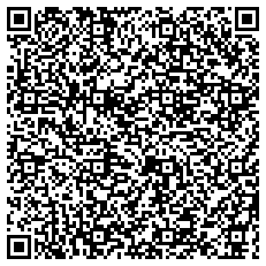 QR-код с контактной информацией организации Администрация сельского поселения Пеники