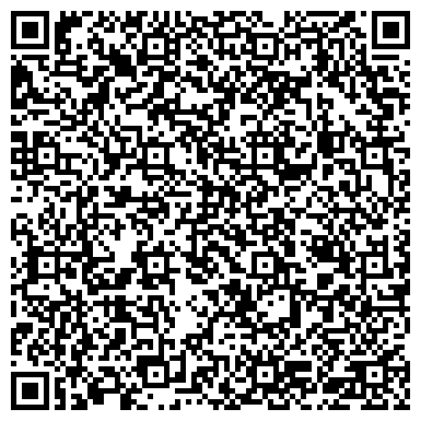 QR-код с контактной информацией организации Баскин Роббинс, сеть кафе-мороженого, ЗАО БРПИ
