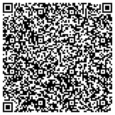 QR-код с контактной информацией организации Муниципальное образование пос. Низинское