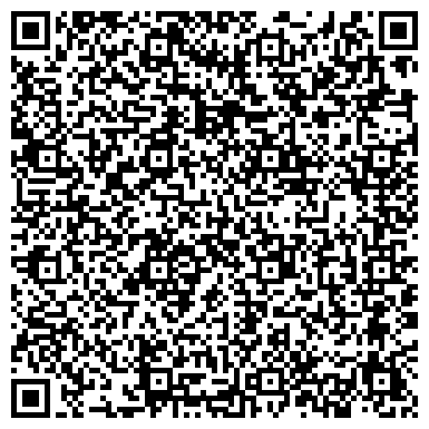 QR-код с контактной информацией организации Муниципальное образование г. Красное Село