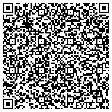 QR-код с контактной информацией организации Военный комиссариат Невского района города Санкт‑Петербурга