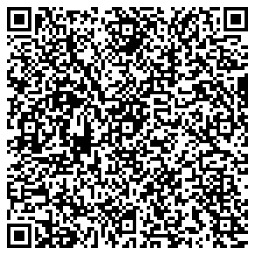 QR-код с контактной информацией организации ИП Бусыгина Ю.С.