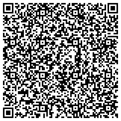 QR-код с контактной информацией организации Аппарат полномочного представителя Президента РФ в Северо-Западном федеральном округе