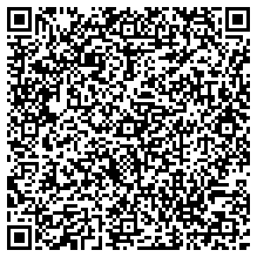 QR-код с контактной информацией организации Мастерская по изготовлению ключей, ИП Щербаков С.В.