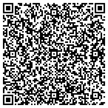 QR-код с контактной информацией организации Статус Права