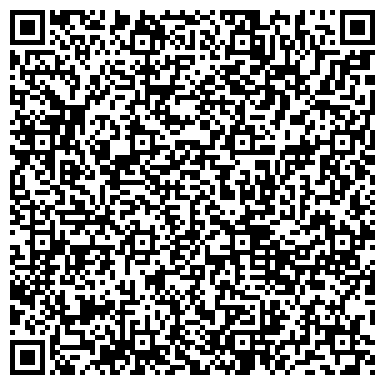 QR-код с контактной информацией организации СПб ГКУ «МФЦ» Центрального района
Сектор 2