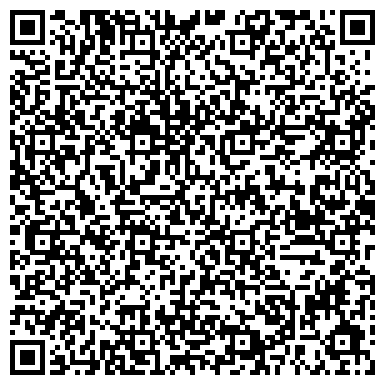 QR-код с контактной информацией организации Баскин Роббинс, сеть кафе-мороженого, ЗАО БРПИ