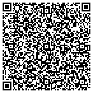 QR-код с контактной информацией организации АНО Упсала-Цирк