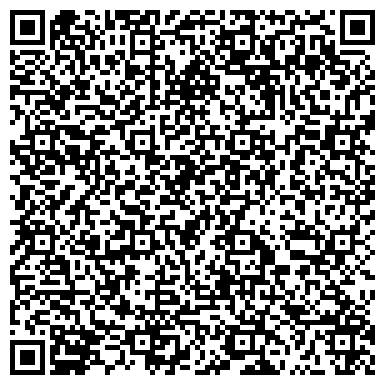 QR-код с контактной информацией организации Императорский Конвой, городское казачье общество