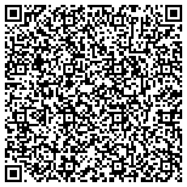 QR-код с контактной информацией организации Инкери Сеура, общество ингерманландских финнов