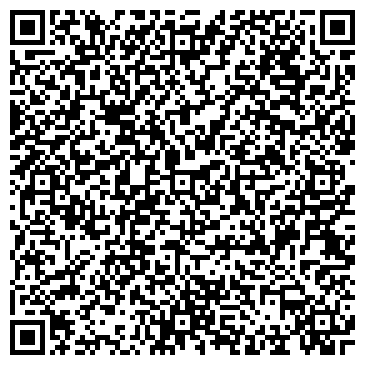QR-код с контактной информацией организации АБВГДейка, детский сад