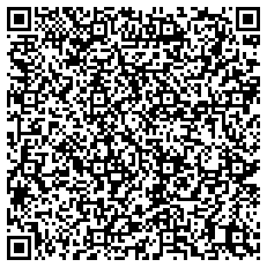 QR-код с контактной информацией организации Первичная профсоюзная организация студентов, СПбГТУРП