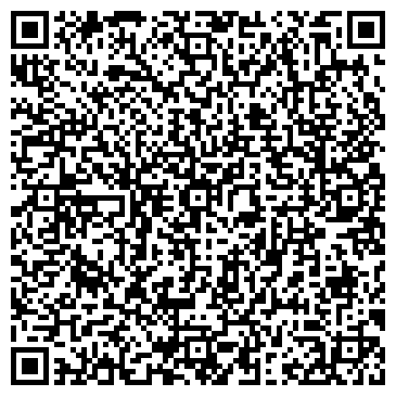QR-код с контактной информацией организации Мясная лавка, ИП Гуренков А.В.