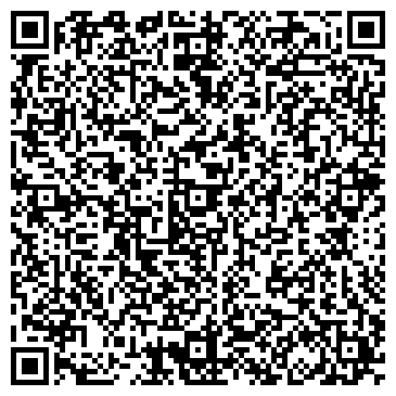 QR-код с контактной информацией организации Губернские аптеки, ГП