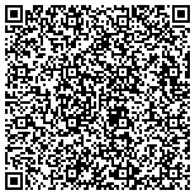 QR-код с контактной информацией организации Управа района Куркино