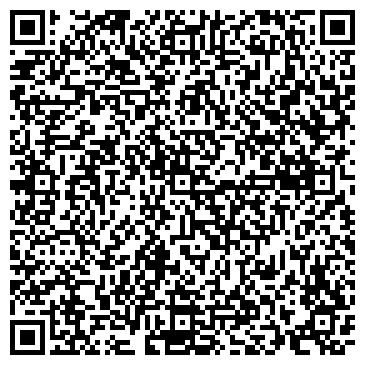 QR-код с контактной информацией организации Губернские аптеки, ГП