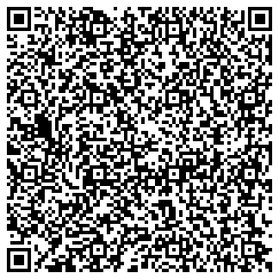 QR-код с контактной информацией организации Профсоюз работников народного образования и науки РФ, общественная организация