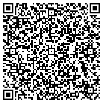 QR-код с контактной информацией организации Губернские аптеки, ГП