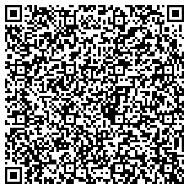 QR-код с контактной информацией организации Финансовое агентство города Москвы