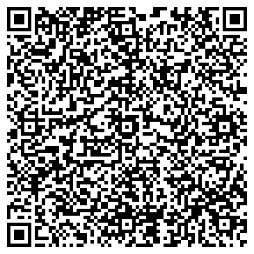 QR-код с контактной информацией организации Женская консультация