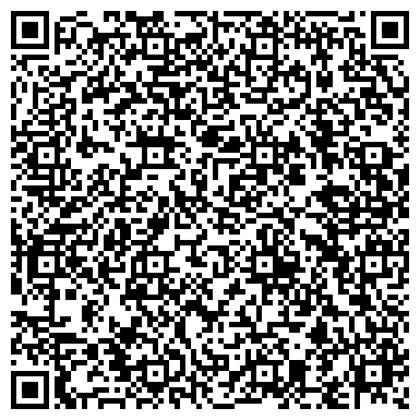 QR-код с контактной информацией организации Экспресс Деньги, фирма по выдаче займов и кредитов, ООО УралФинанс