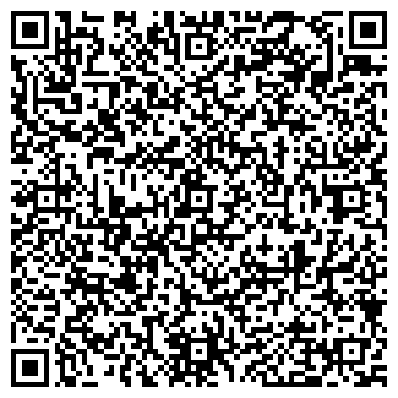 QR-код с контактной информацией организации Охлажденное мясо, магазин, ИП Кердывар С.В.