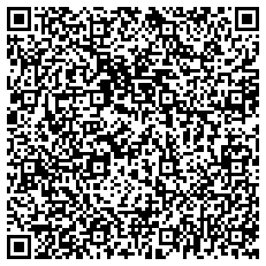 QR-код с контактной информацией организации Средняя общеобразовательная школа, пос. Петрово