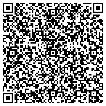 QR-код с контактной информацией организации ИП Бородин А.В.