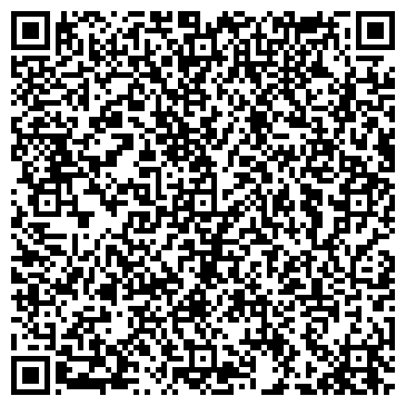 QR-код с контактной информацией организации ИП Попова С.В.