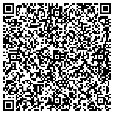 QR-код с контактной информацией организации ИП Агарёв С.В.