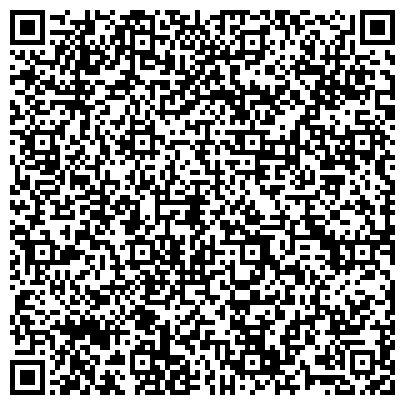 QR-код с контактной информацией организации Управление Комитета финансов по Красногвардейскому району