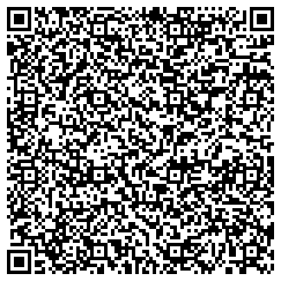 QR-код с контактной информацией организации ФГОБУ ВО «Финансовый университет при Правительстве Российской Федерации»