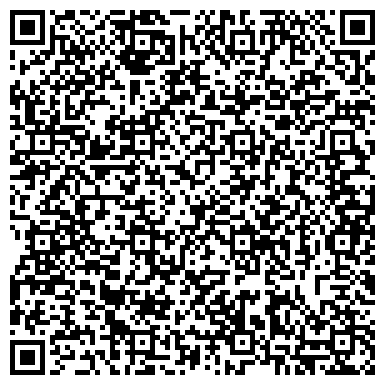 QR-код с контактной информацией организации Агентство занятости населения Выборгского района