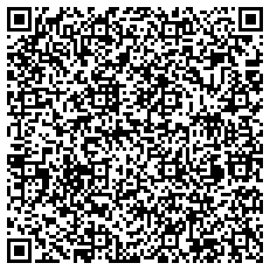 QR-код с контактной информацией организации Агентство занятости населения Фрунзенского района