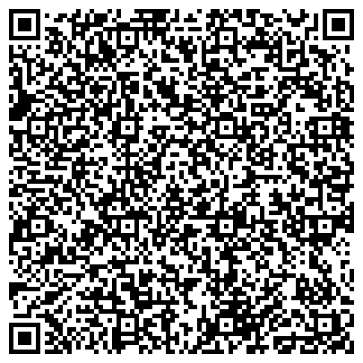 QR-код с контактной информацией организации Агентство занятости населения Петроградского района