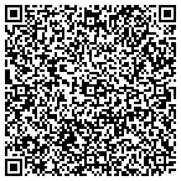 QR-код с контактной информацией организации Непоседа, магазин товаров для детей, ИП Гилязова Л.Г.