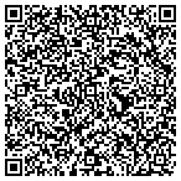 QR-код с контактной информацией организации Настя & Даша