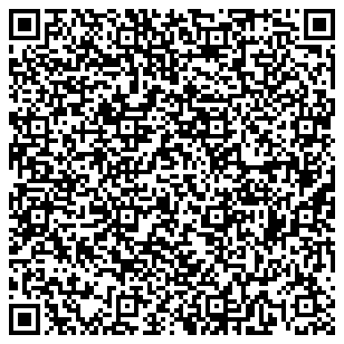 QR-код с контактной информацией организации Центр социальной помощи семье и детям Петроградского района